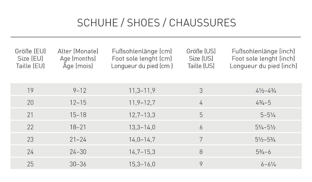 Allround Sneaker, olive - mimiundmax.at