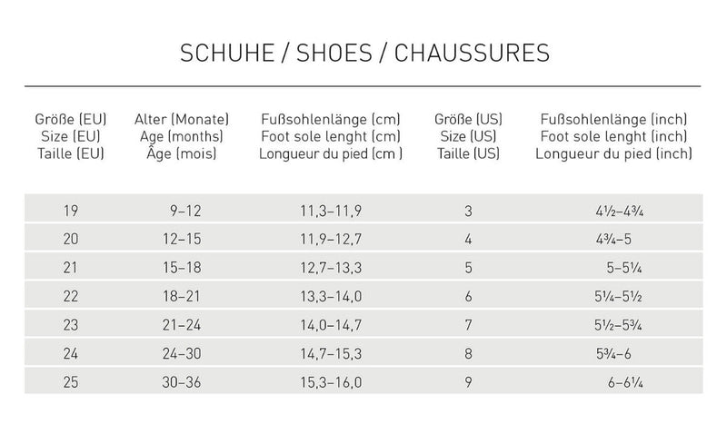 Allround Sneaker, olive - mimiundmax.at
