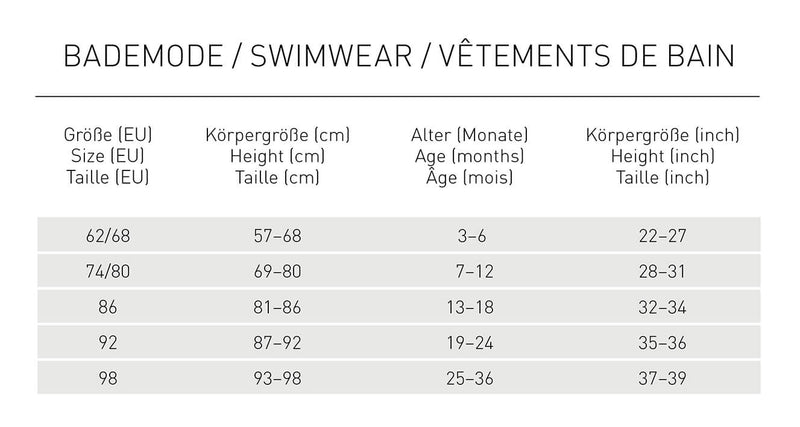 Schwimmwindel 'Tiger', grau - mimiundmax.at